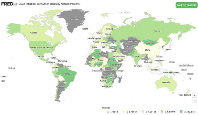 inflação nos principais países do mundo